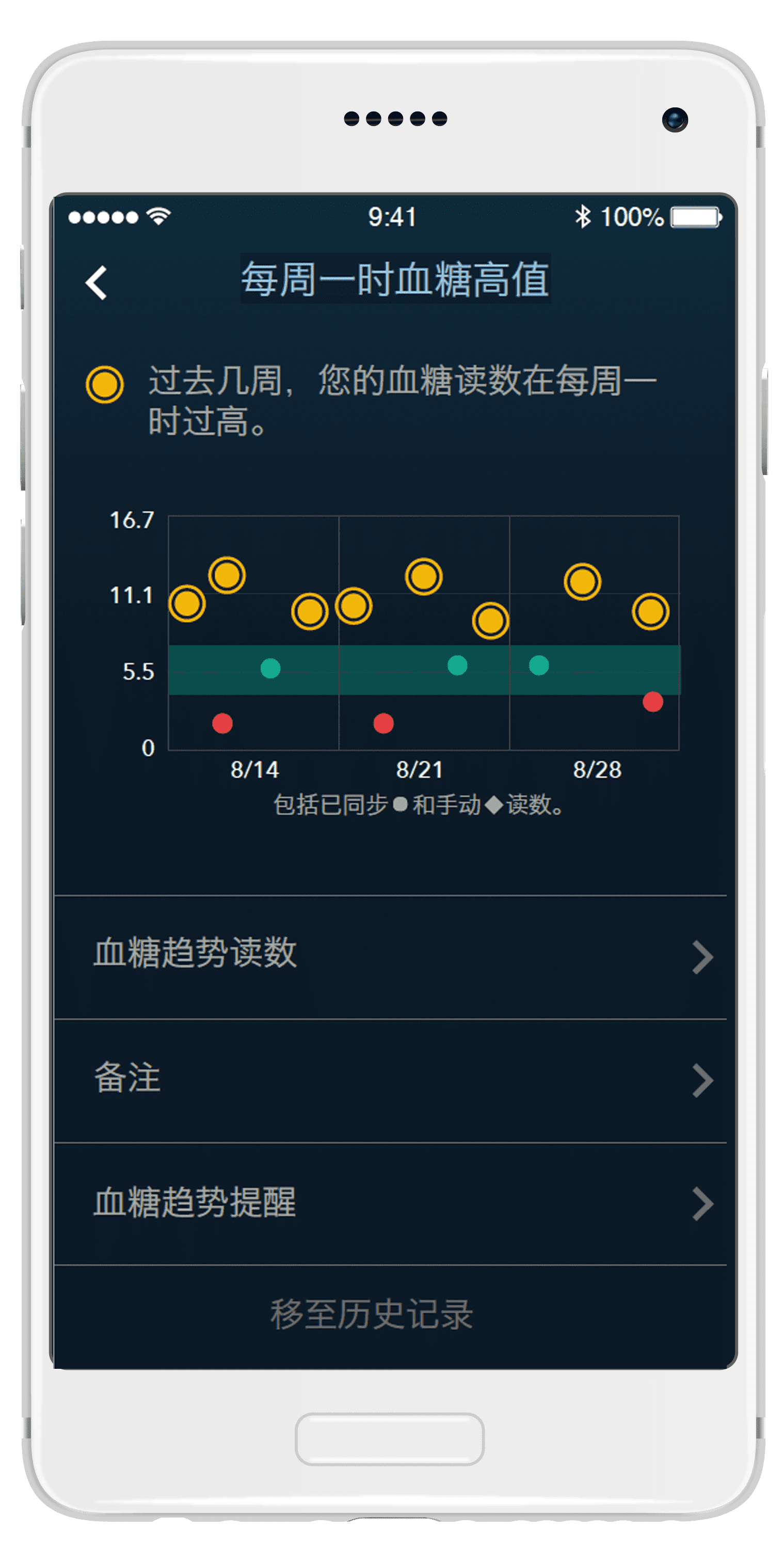 The app provides options for personalized testing